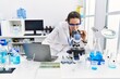 © Krakenimages.com - Young hispanic woman wearing scientist uniform using laptop and microscope at laboratory
