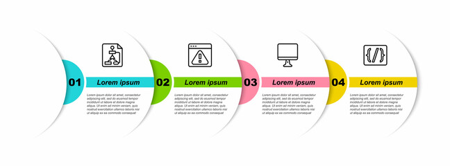 Set line Flowchart, Browser with exclamation mark, Computer monitor screen and Programming language syntax. Business infographic template. Vector