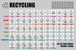 Pixel perfect vector set of all recycle symbols plastic, paper, glass, metal, battery, wood, resin materials with signs and codes. Editable stroke icons for product packaging pictograms