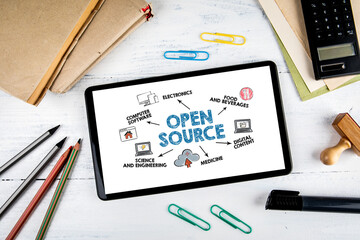 Wall Mural - Open Source concept. Tablet computer on office desk