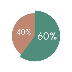 colorful pie chart,circle percentage diagram infographic vector illustration.60,40