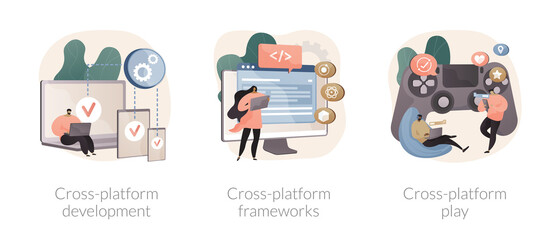 Canvas Print - cross-platform software abstract concept vector illustrations.