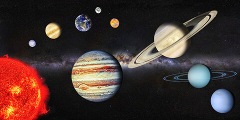 Wall Mural - solar system illustration with the sun, 8 planets, and the moon.