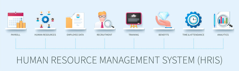 Human resource management system (HRIS) banner with icons. Payroll, human resources, employee data, recruitment, training, benefits, time, attendance, analytics icons. Business concept