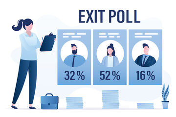 Election results. Exit poll. Woman counting voting results. Male and female candidates received different numbers of votes. Stacks of ballot papers. Election observer.