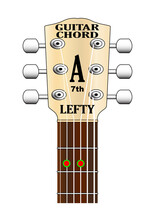 Lefty Guitar A 7 Chord