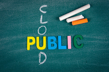 Wall Mural - Public Cloud concept. Colored letters on a green chalk board