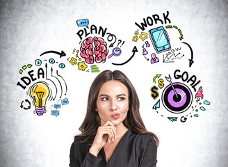 Businesswoman thinking near strategy plan and icons on grey wall