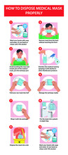 How To Dispose Medical Mask Or Surgical Mask Properly Infographic Vector.