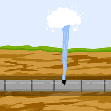 Pipeline In Underground. Breakthrough And Leaking. Sewage System. Sewer Accident And Water Main Break. Layer Of Earth And Soil In Section. Water Fountain.