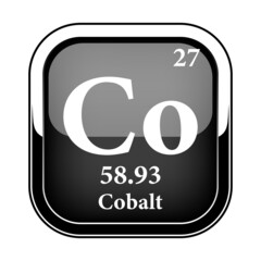 Sticker - The periodic table element Cobalt. Vector illustration
