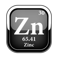 Sticker - The periodic table element Zinc. Vector illustration