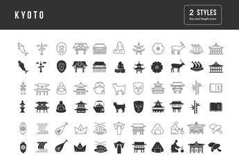 Wall Mural - Kyoto. Collection of perfectly simple monochrome icons for web design, app, and the most modern projects. Universal pack of classical signs for category Countries and Cities.