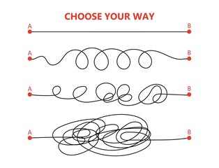 Wall Mural - Set of difficult and easy simple way process from start to end. Vector card illustration with path to success outline art concept. The road from point a to point b. Right and wrong way with messy line