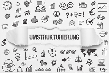 Poster - Umstrukturierung 