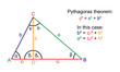Pythagoras theorem shown on one triangle divided into two right triangles