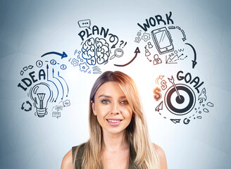 Poster - Smiling attractive businesswoman is standing near sketch with light bulb