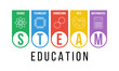 steam education vector poster or banner, science technology engineering arts mathematics