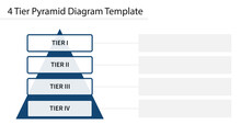 4 Tier Pyramid Diagram Template. Clipart Image Isolated On White Background