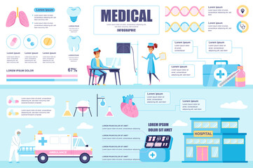 Leinwandbilder - Medical concept banner with infographic elements. Doctor and nurse diagnose, treatment, ambulance in hospital. Poster template with graphic data visualization, timeline, workflow. Vector illustration