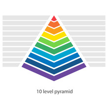 10 Level Pyramid Diagram. Clipart Image