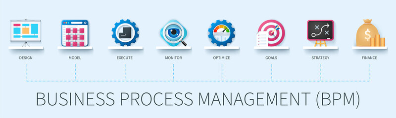 business process management banner with icons. design, model, execute, monitor, optimize, goals, str