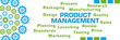 © ileezhun - Product Management Word Cloud Green Blue Gears Circular