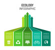 arrows up green ecology infographic with 5 element. sustainable and environmental friendly concept isolated on white background. vector illustration in flat design. can be used for presentation.