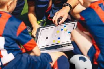 Close-up on soccer strategy magnetic board. Coach explaining football tactics game to children sports team. School kids on education training class