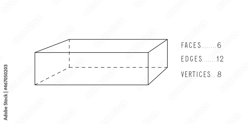 Number Of Faces Edges And Vertices Of A Rectangular Prism Learning 