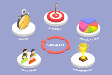 Wall Mural - 3d isometric flat vector conceptual illustration of smart goal setting model, project management per