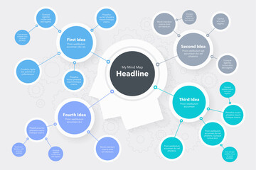 Fototapete - Modern concept for mind map visualization template with a head as a main symbol. Easy to use for your design or presentation.