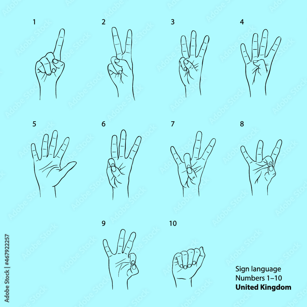 Hand sign language numbers British Stock Vector | Adobe Stock