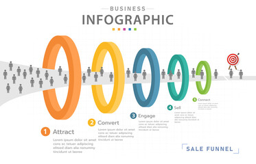 Wall Mural - Infographic template for business. 5 Level Modern Sales funnel diagram, presentation vector infographic.