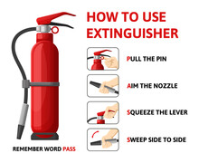 Fire Extinguisher Infographic, How To Use Emergency Information Scheme. Flame Fighting Usage Information Vector Illustration. How To Use Fire Extinguisher Scheme