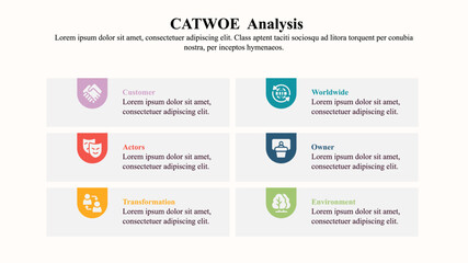 Wall Mural - infographic presentation template of catwoe problem-solving model.