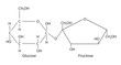 Chemical formula of Sucrose (Molecular structure of sucrose)