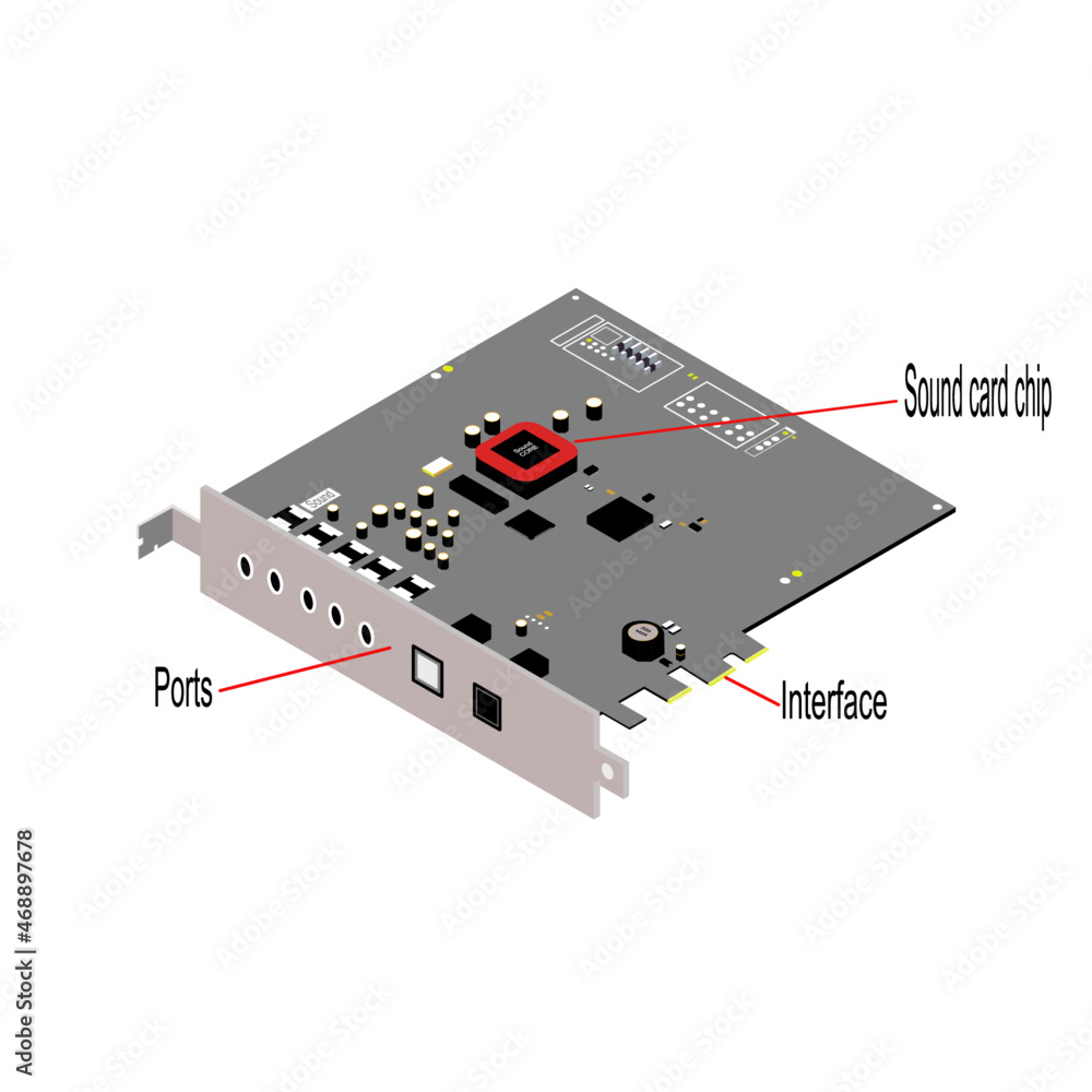 Computer sound card, computer hardware Stock Vector | Adobe Stock