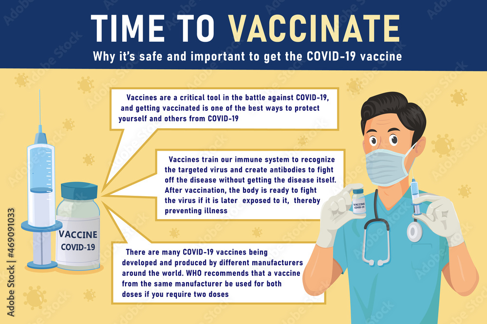 COVID-19 Vaccine Infographic Poster Design With Doctor And Vaccination ...