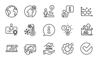 Science icons set. Included icon as Time management, Stay home, World planet signs. 5g upload, 5g internet, Cloud computing symbols. Freezing, Verify, Seo gear. Sales diagram, Certificate. Vector