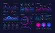 Futuristic UI dashboard. Technology infographic data interface charts, statistic, diagrams. Digital vector illustration