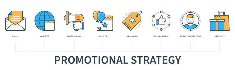 Wall Mural - promotional strategy conceptinfographics
