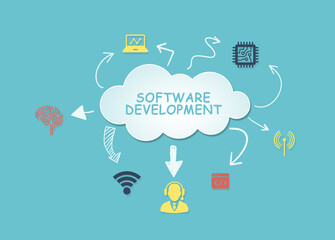 internet, business, technology and network concept. inscription software development on the virtual 