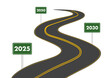 Illustration of roadmap from 2025 to 2030 and 2050