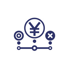 Poster - money management icon with yuan symbol