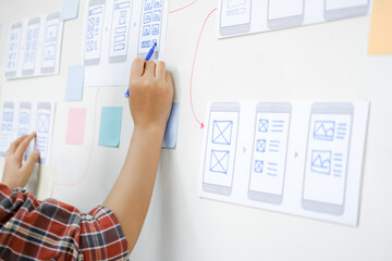 ux ui and programming development technology.