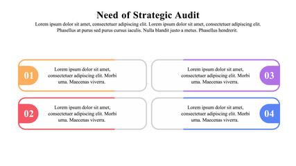 Wall Mural - infographic presentation template of strategic audit used to perform in-depth examination and evalua