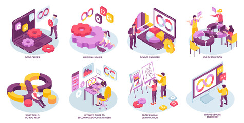 Wall Mural - devops isometric compositions