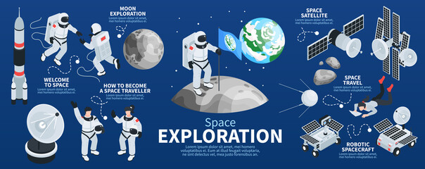 space exploration isometric infographics
