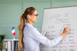 © Prostock-studio - Remote education and tutoring concept. Female teacher writing grammar rules on whiteboard during online French lesson